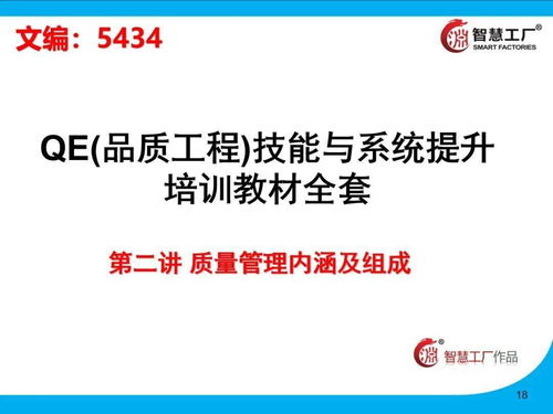 QE技能與系統(tǒng)提升培訓(xùn)教材全套 新材料技術(shù)推廣服務(wù)指南