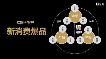 立解科技 以ZCOOL新材料技術(shù)引領(lǐng)行業(yè)革新與推廣服務(wù)新范式